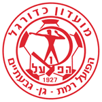 Хапоель Рамот Менаше, склад з Football