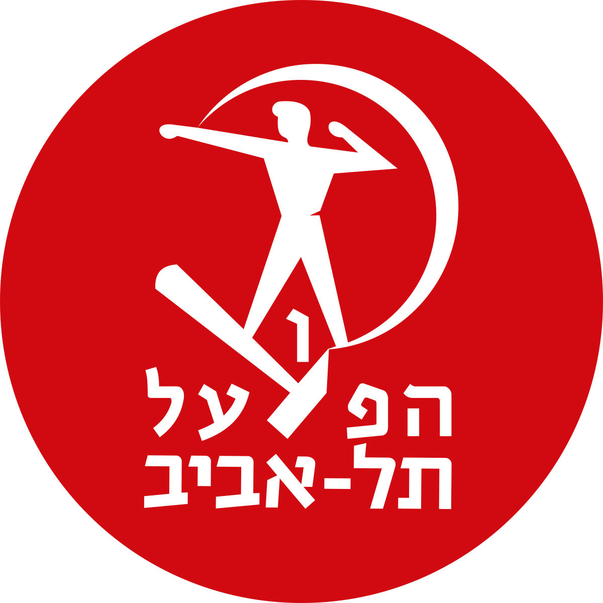 Hold Hapoel Tel Aviv Ori. Opstilling Basketball