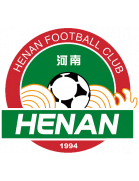 Henan FC U21 – Football Team