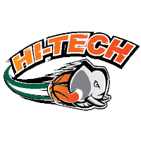 Команда Хайтек Бангкок Сити. Состав Basketball