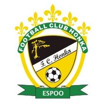 Хонка U19, склад з Football