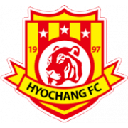 Hyochang FC – Football Team