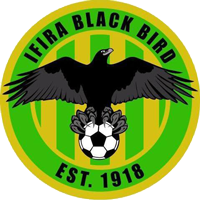 Equipo Ifira Black Bird. Composición De Football