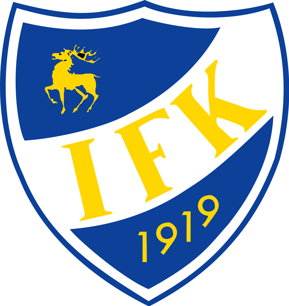 IFK Mariehamn – Football Team