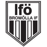 Equipo Bromölla (f). Composición De Football