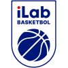 Hold iLab. Opstilling Basketball