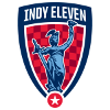 Hold Indy Elleve. Opstilling Football