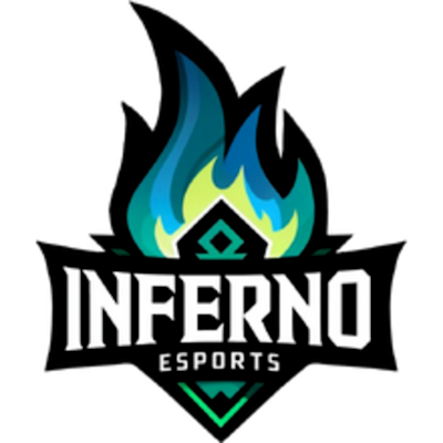 Inferno Esports LoL队