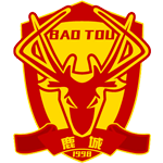 Inner Mongolia Caoshangfei – Football Team