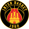 Інтер Баsket, склад з Basketball