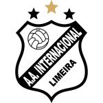 Drużyna Inter de Limeira. Skład Football