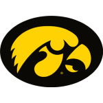 Iowa Basketball Team