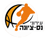 Команда Ирони Несс-Циона. Состав Basketball
