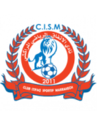 Ittifaq Marrakech – Football Team