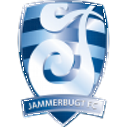 Jammerbugt – Football Team
