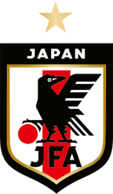 Japan (w) – Football Team