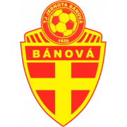 Jednota Banova – Football Team