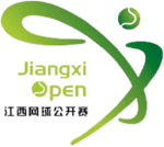 Hold Jiangxi Ganxing(w). Opstilling Basketball