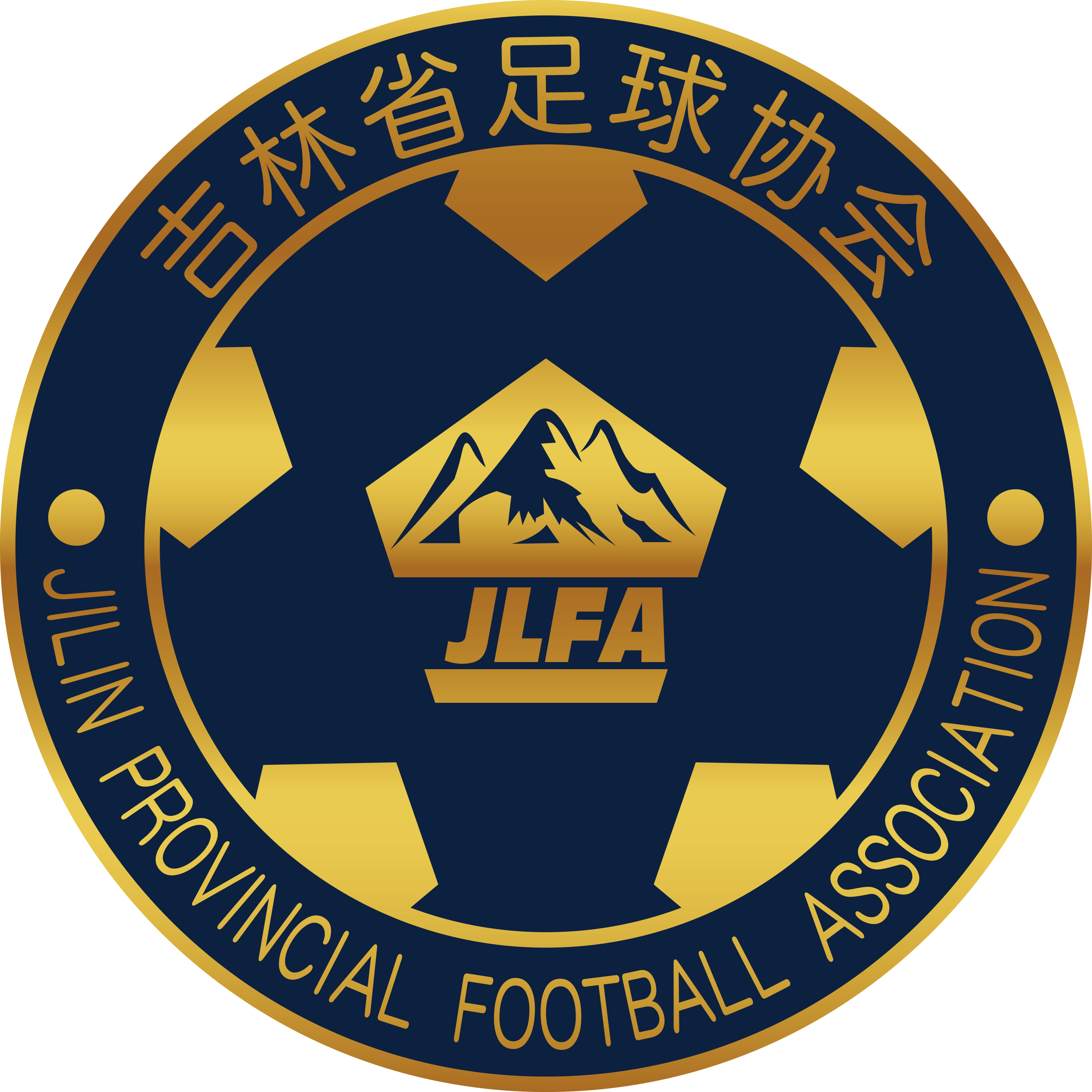 JiLin U18 – Football Team