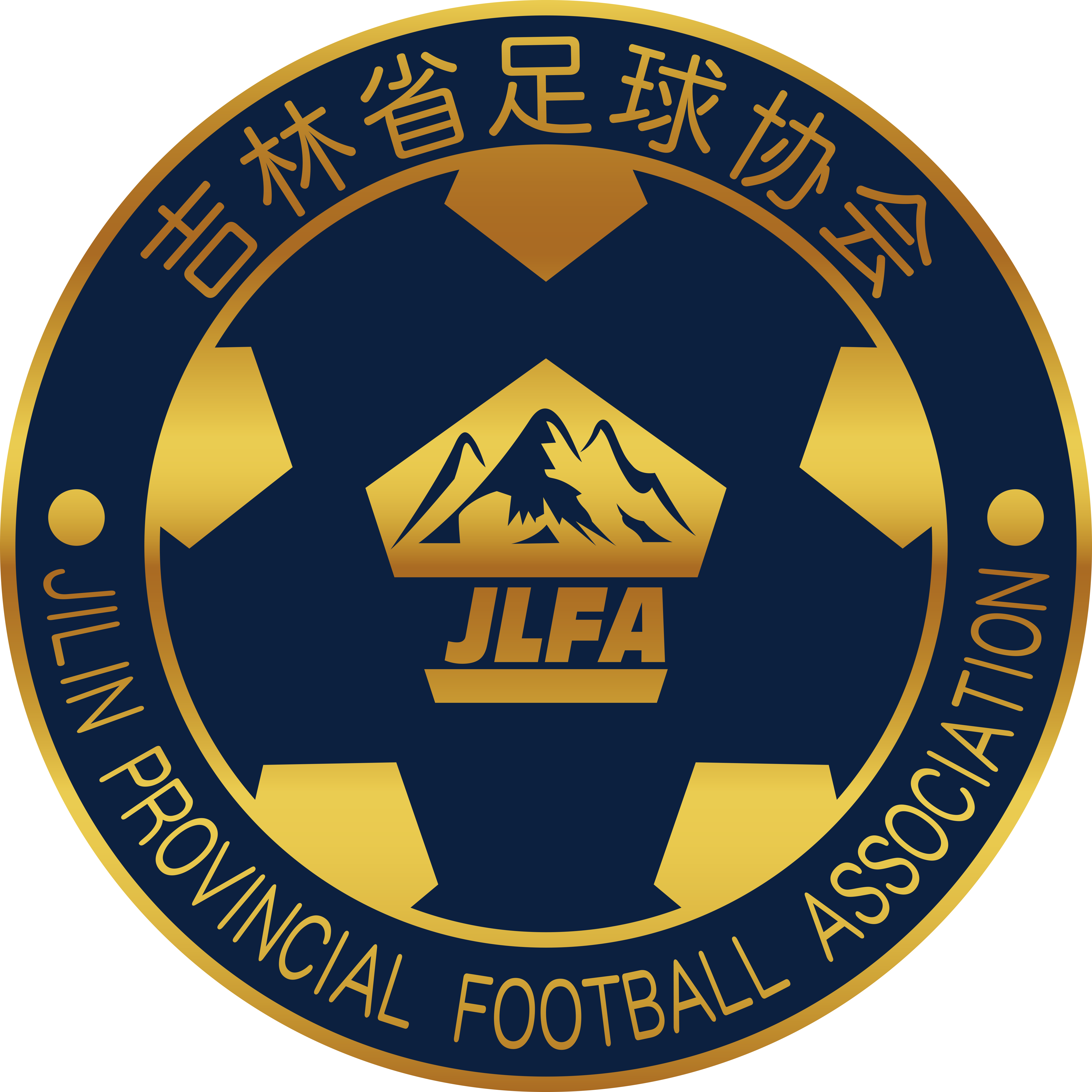 Jilin (w) – Football Team