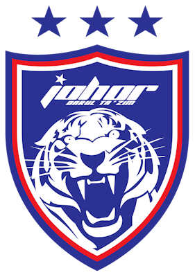 Drużyna Johor Southern Tiger BC U23. Skład Basketball