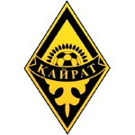 Equipo Kairat Almaty U19. Composición De Football