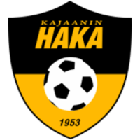 Drużyna Kajaanin Haka. Skład Football