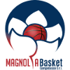Kanpo (f) Basketball Team