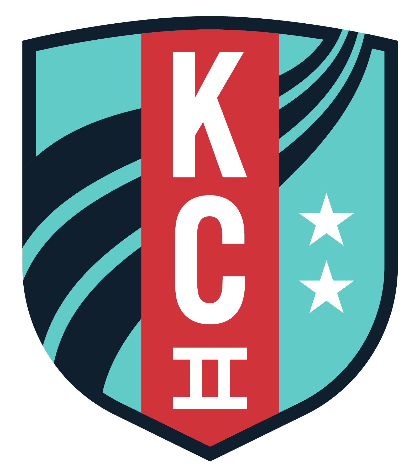 Equipo Kansas City Current II (f). Composición De Football