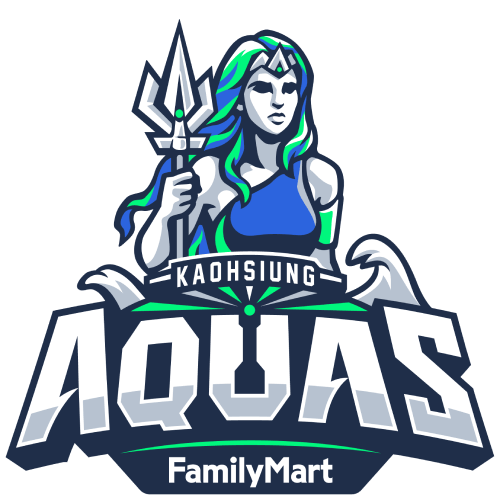 Kaohsiung Aquas – Basketball Team