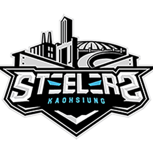 Kaohsiung Steelers – Basketball Team