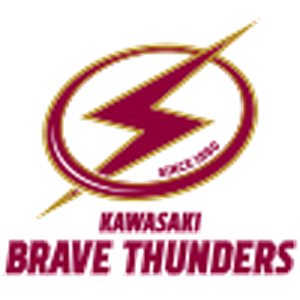 Equipo Kawasaki Brave Thunders. Composición De Basketball