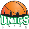 Kazan Unics 2 Basketball Team