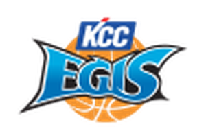 Drużyna KCC Egis Rezerwy. Skład Basketball