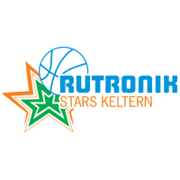 Drużyna Keltern (w). Skład Basketball