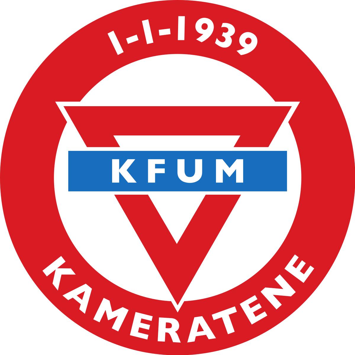 Equipo KFUM Oslo (f). Composición De Football