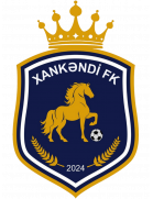 Drużyna Khankhedi. Skład Football