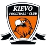 Kievo FC – Football Team