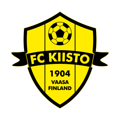 Drużyna Kiisto. Skład Football