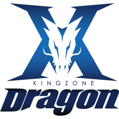 Kingzone – Rainbow 6 Team