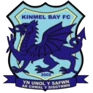 Equipo Kinmel Bay. Composición De Football