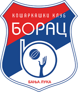 Equipo KK Borac Banja Luka. Composición De Basketball