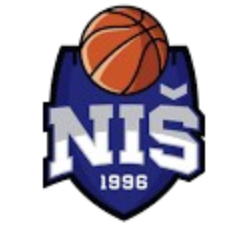 KK Nis Basketball队