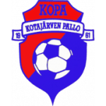 Hold KoPa. Opstilling Football
