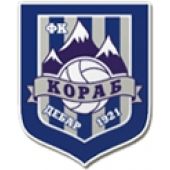 Korab – Football Team