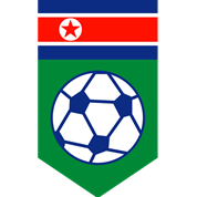 Hold Nordkorea U17. Opstilling Football