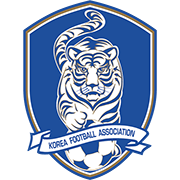 South Korea U19 – Football Team