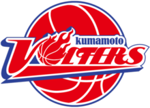 Kumamoto Volters – Basketball Team