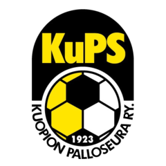 KuPs Football Team