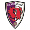 Kyoto Sanga (R) – Football Team